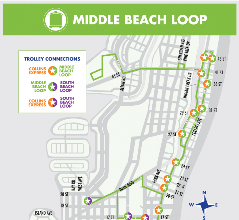 Middle Beach Loop Trolley Map